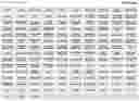 TER MIKE/VICTOR LABEL SHEET - ENGLISH